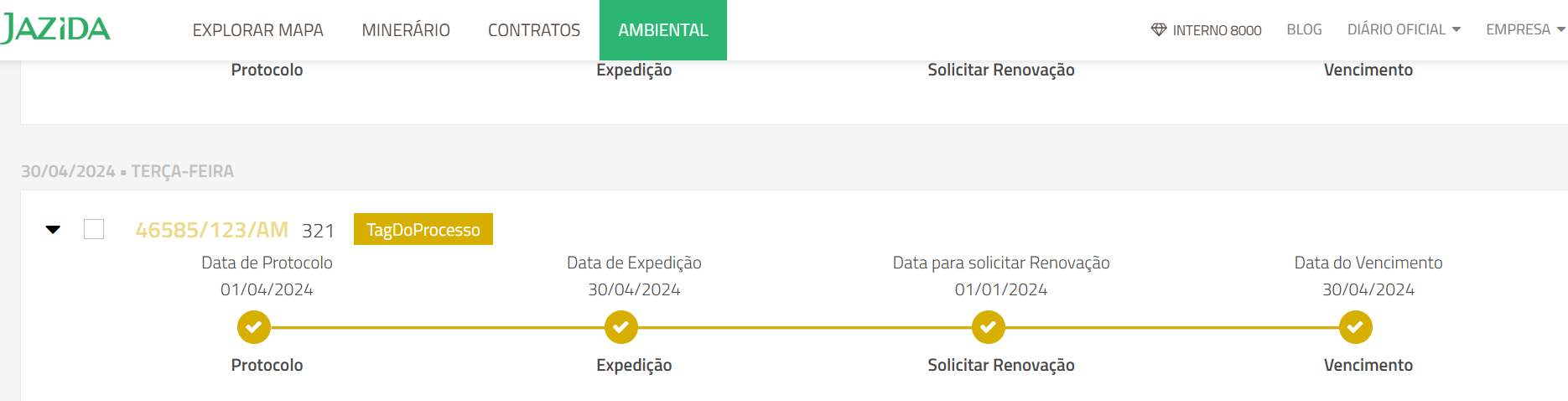 O Monitoramento de Condicionantes ambientais na Mineração