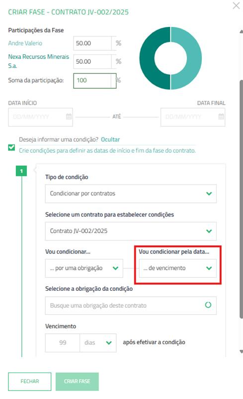 Nova funcionalidade no módulo de contratos: gestão de prazos automáticos entre fases e/ou obrigações