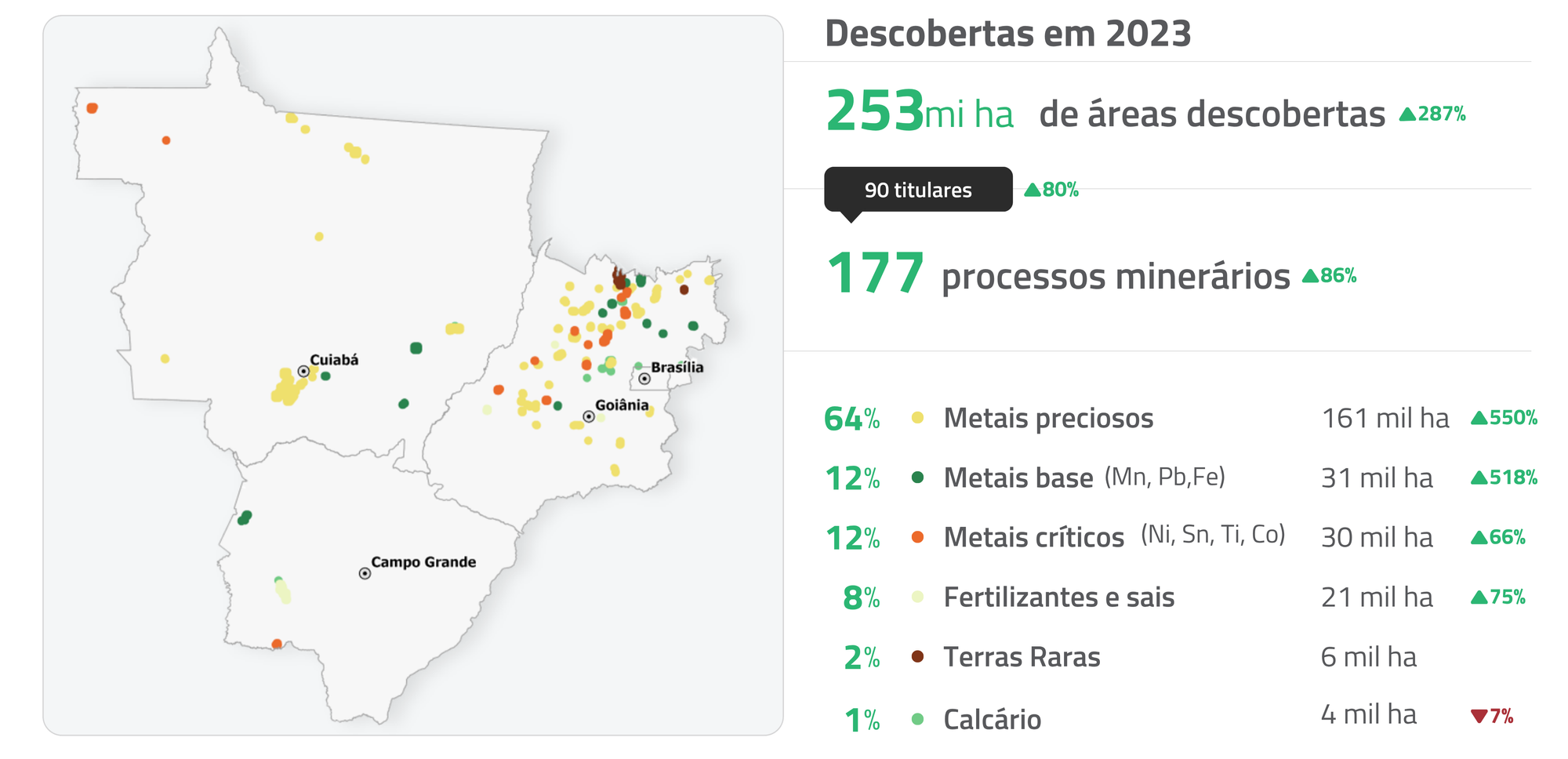 Mapa
O conteúdo gerado por IA pode estar incorreto.