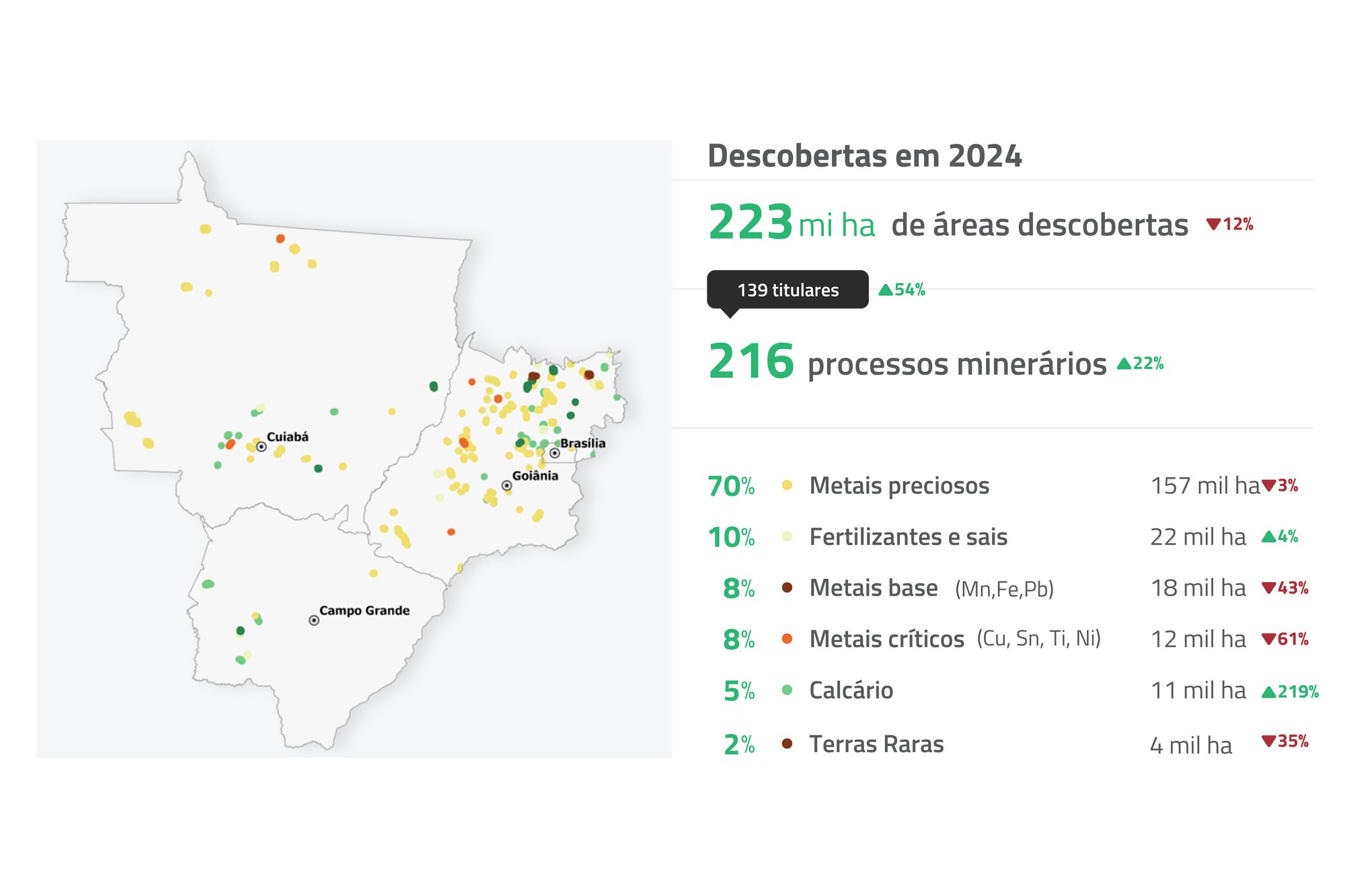 Mapa
O conteúdo gerado por IA pode estar incorreto.