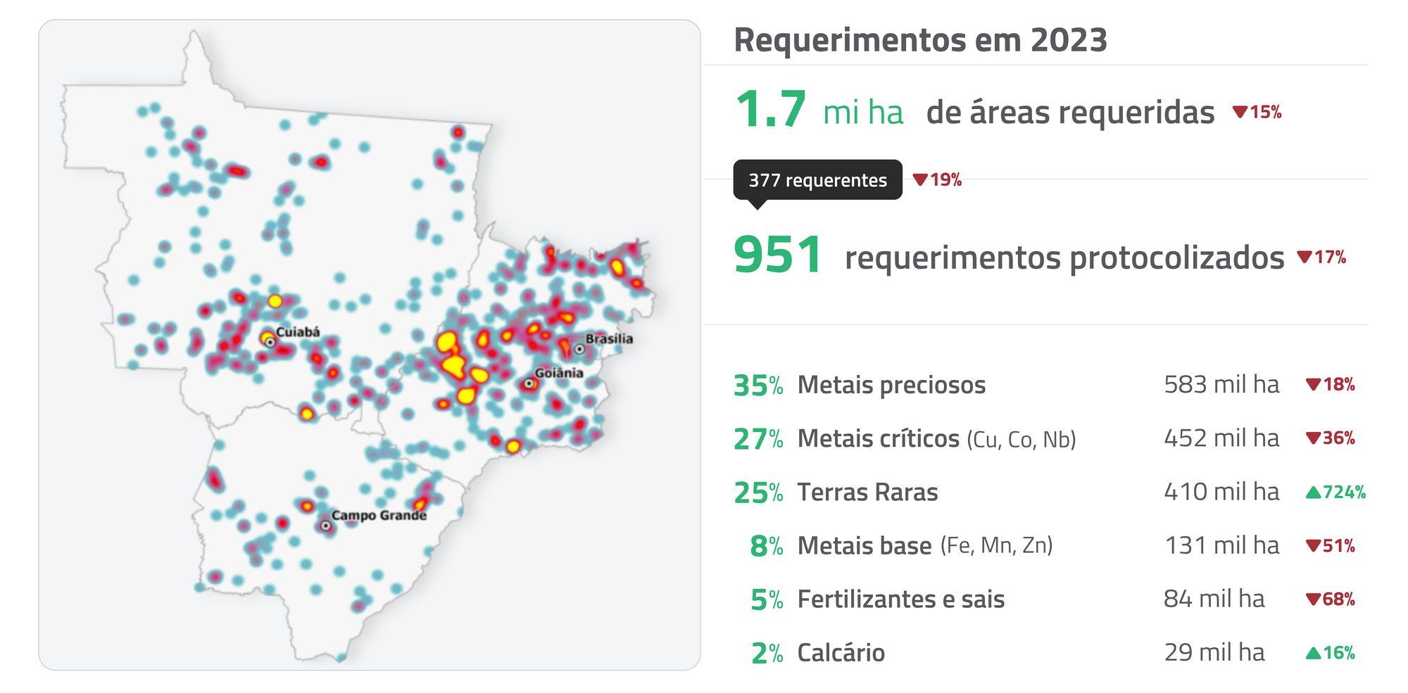 A screenshot of a computer screen
AI-generated content may be incorrect.