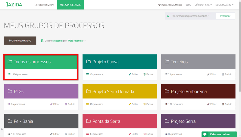 Todos os processos monitorados em um grupo