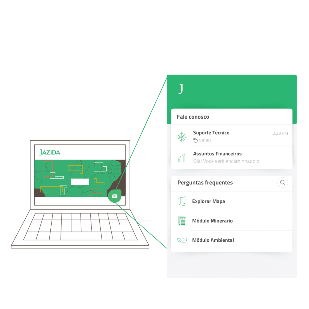 Conheça os canais de suporte Jazida