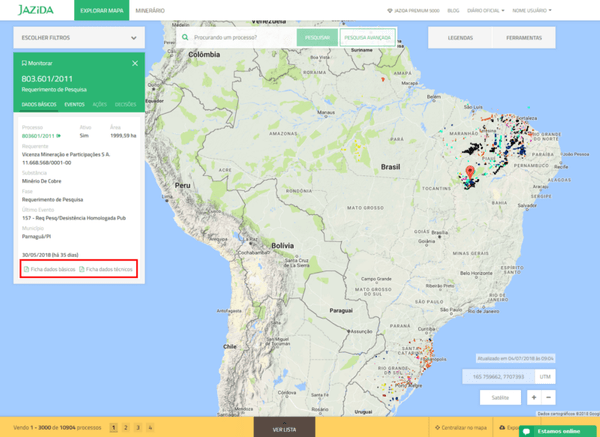 Futuras disponibilidades