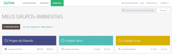 Gestão Ambiental